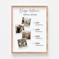 Empikfoto. ro Poster, Our love story, 20x30 - 109959
