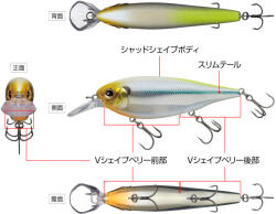 EVERGREEN X-OVER 9cm 18.5gr #362 COLD SHAD