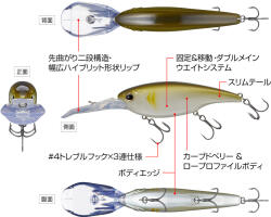 EVERGREEN DD X-OVER 10cm 29.5gr #446 KO WAKASAGI