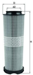 MAHLE Filtru aer MAHLE LX1020 (LX1020)