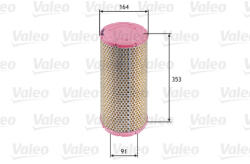 Valeo Filtru aer VALEO 585624 (585624) - turbochic