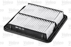Valeo Filtru aer VALEO 585334 (585334) - turbochic