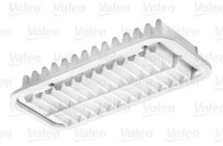 Valeo Filtru aer VALEO 585059 (585059) - turbochic