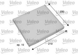 Valeo Filtru habitaclu VALEO 698795 (698795)