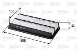 Valeo Filtru aer VALEO 585128 (585128) - turbochic