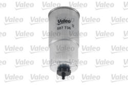 Valeo Filtru combustibil VALEO 587736 (587736) - turbochic
