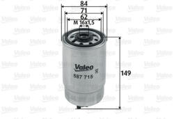 Valeo Filtru combustibil VALEO 587715 (587715) - turbochic