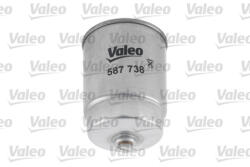 Valeo Filtru combustibil VALEO 587738 (587738) - turbochic