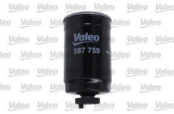 Valeo Filtru combustibil VALEO 587759 (587759) - turbochic