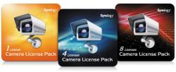 Synology DEVICE LICENSE X 8 licence/upgrade