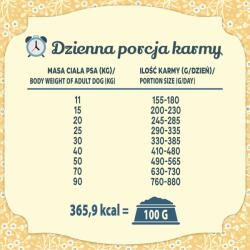  FOLK Medium and large breeds Kashubian-style fish specialty with apples, parsley and lovage - suché krmivo pro psy - 12kg