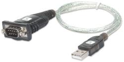 TECHLY IDATA USB-SER-2T kábel Átlátszó 0, 45 m USB A típusú DB-9