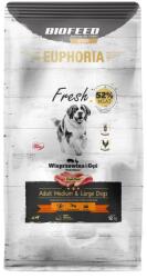 Biofeed Euphoria Fresh Adult Medium & Large Sertéshússal és Libával - száraz kutyatáp - 12 kg