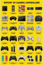 Pyramid Gamer at Work: History of gaming controllers (PP2510270)