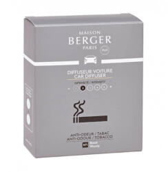Maison Berger Paris Aromă pentru odorizant auto Tobacco (6418) - vivantis