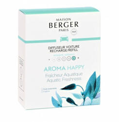 Maison Berger Paris Rezerve ceramice odorizant masina Maison Berger Aroma Happy Fraicheur Aquatique 2 piese (6419)