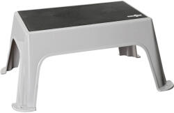 Brunner Hopper Antislip