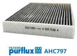 PURFLUX Filtru, aer habitaclu PURFLUX AHC797 (AHC797)