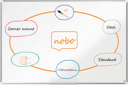 Nobo Whiteboard magnetic otel lacuit 100*150cm premium plus nobo (NB1915158)