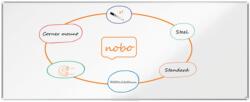 Nobo Tabla NOBO Premium Plus, otel lacuit, 300x120 cm, magnetica, include marker si tavita, alb (NB-1915165)