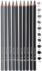 Daco Creion Negru 4B Daco (CG704) - rbsservice