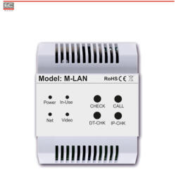 VIDOS M-LAN - Hálózati modul - VIDOS (EC-27686)
