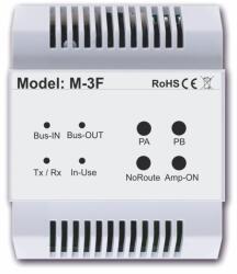 VIDOS M-3F - Multifunkciós DUO modul - Vidos (EC-21378)