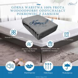Kam-Pol Vízálló Fedőlap Szürke Frota Cipzár 140X200 (FROTA-NIEBIESKI-ZAMEK-140X200)