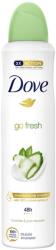 Dove Antiperspirant Deo Spray, DOVE, Go Cucumber si Green Tea, 200 ml (26342)