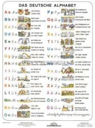  Das Deutsche Alphabet FIXI-tanulói munkalap