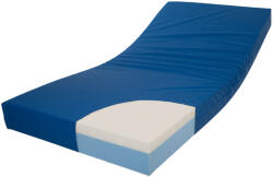  DECU-DIRECT OPTIMO antidecubitus matrac 90x200x14 / 100 kg-ig Termék: STANDARD - plazapatika