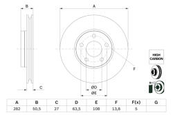 Bosch Disc frana BOSCH 0986479F81 (0986479F81)