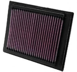 KN Filters Filtru aer KN Filters 33-2853