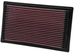 KN Filters Filtru aer KN Filters 33-2075