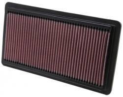 KN Filters Filtru aer sport KN 33-2278