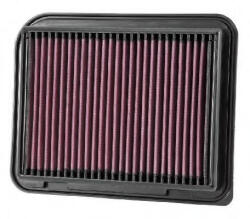 KN Filters Filtru aer KN Filters 33-3015