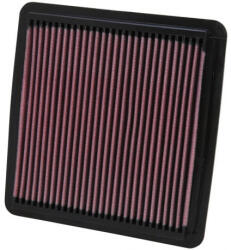 KN Filters Filtru aer KN Filters 33-2304