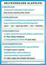 Balázs-Diák Zrt Helyesírásunk alapelvei (BD-011/10)