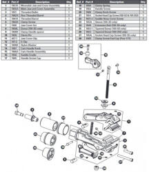 Park Tool szorító fogantyú 100-3D állványfejhez