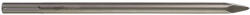 Milwaukee Dalta ascutita SDS-Max, 400mm (4932343735) Dalta