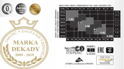 Adrian Tanga Harisnyanadrág Exclusive Sand Roz. 3 (2468)