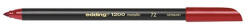 edding Filctoll EDDING 1200 metal piros (7580196003) - eztkapdki