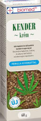 Biomed Kender Krém Perilla Kivonattal 60 Gr - doktorpatika
