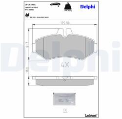 DELPHI Set placute frana DELPHI LP1437LC (LP1437LC)