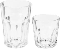 Excellent Houseware 12 darabos készlet Excellent Houseware poharak, hőálló üveg, 8 cm, 250/360 ml, átlátszó (KO-YE5000300)