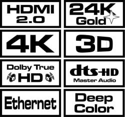 SAVIO HDMI (M) Cable, 20m, black, gold tips, v1.4 high speed, ethernet/3D CL-75