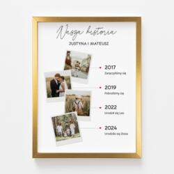 Empikfoto. ro Poster, Our love story, 30x40 - 109966