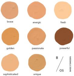 Base of Sweden Waterproof Full Coverage Foundation SPF30 Fond de ten pentru femei 30 ml nuanță Powerful