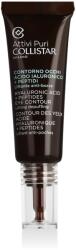 Collistar Attivi Puri Hyaluronic Acid + Peptides Eye Contour 15 ml