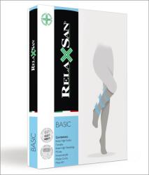 RELAXSAN Ciorapi medicinali compresie puternica 22-27 mmHg - Negru, 2